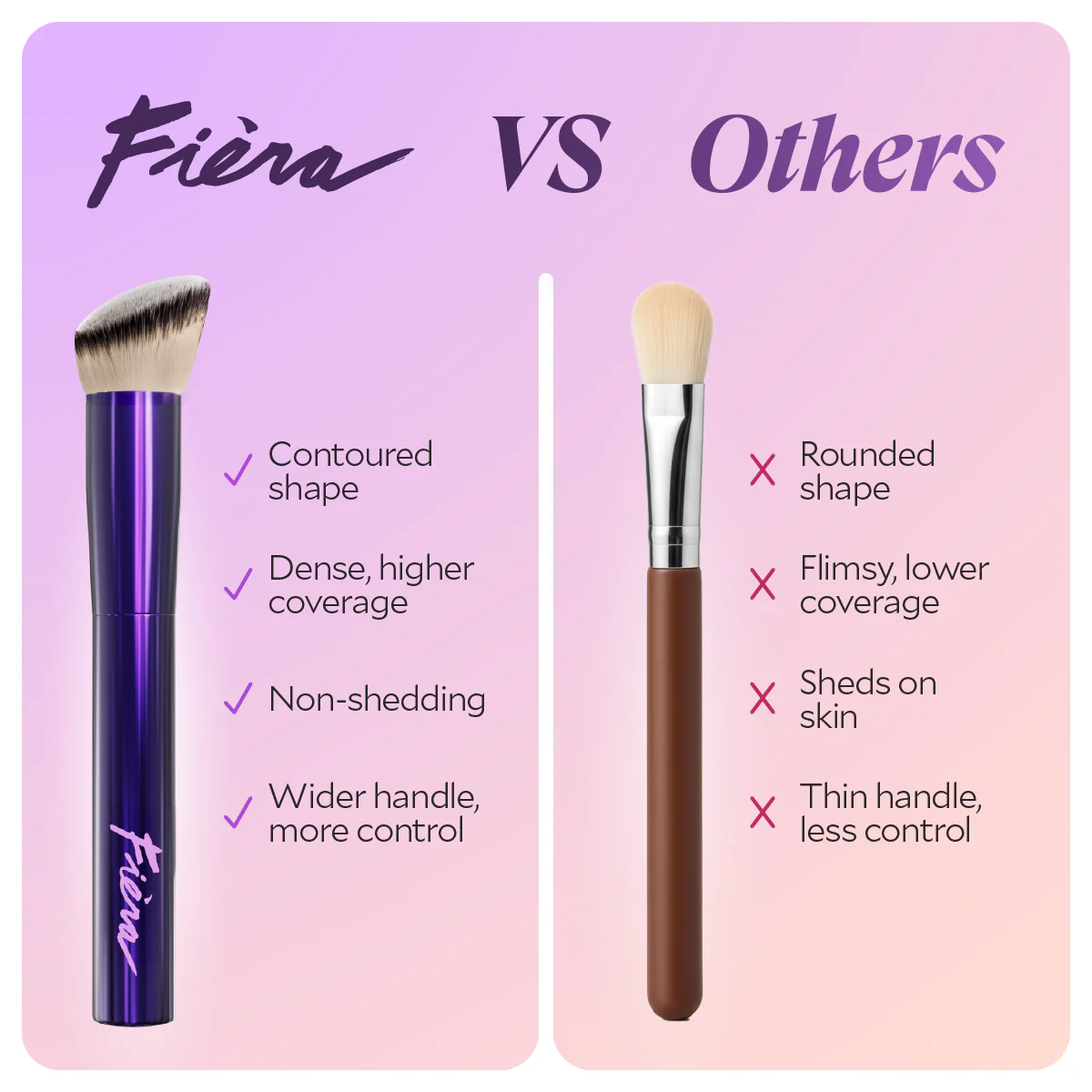 Angled Foundation Brush - Image 4