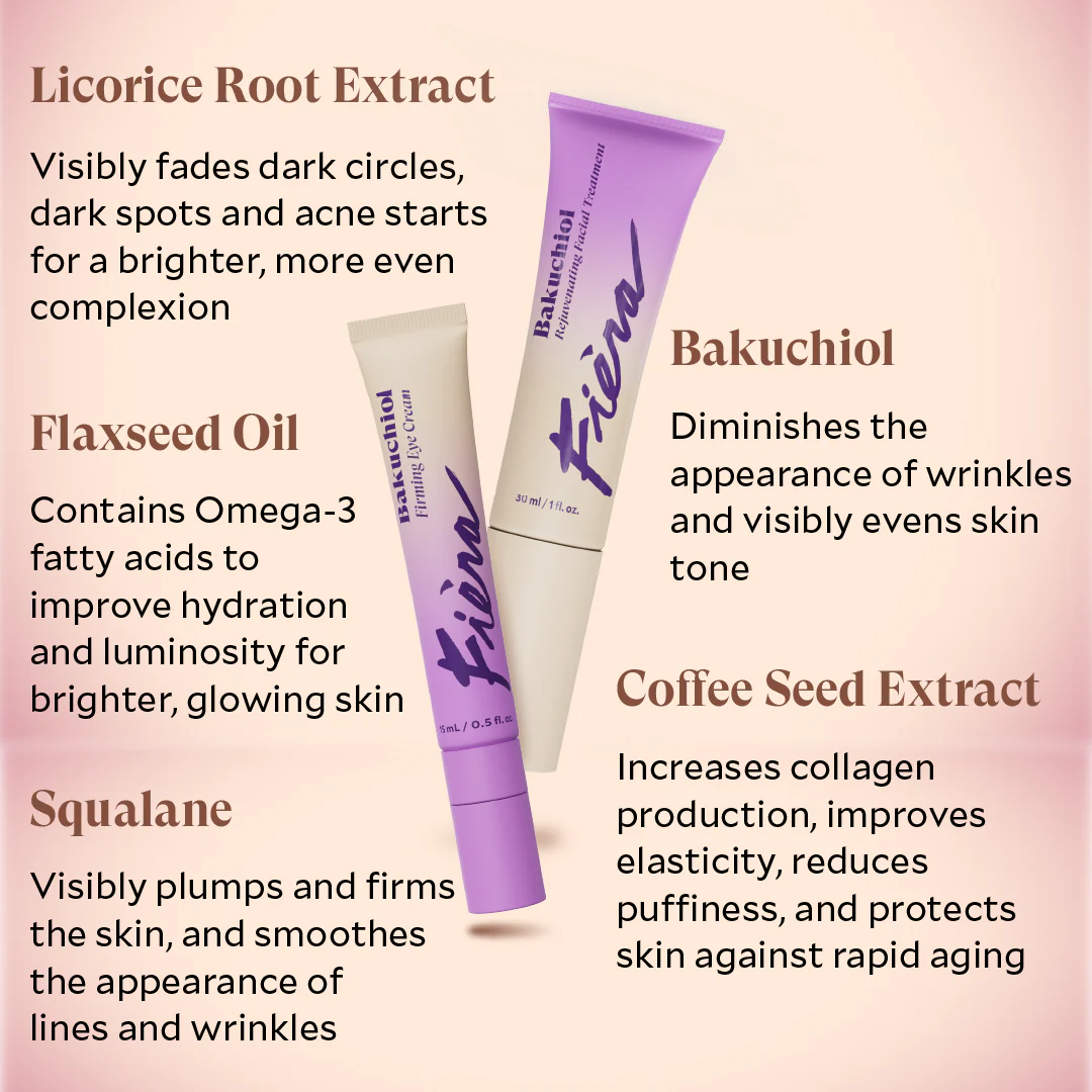 Bakuchiol Set - Image 2