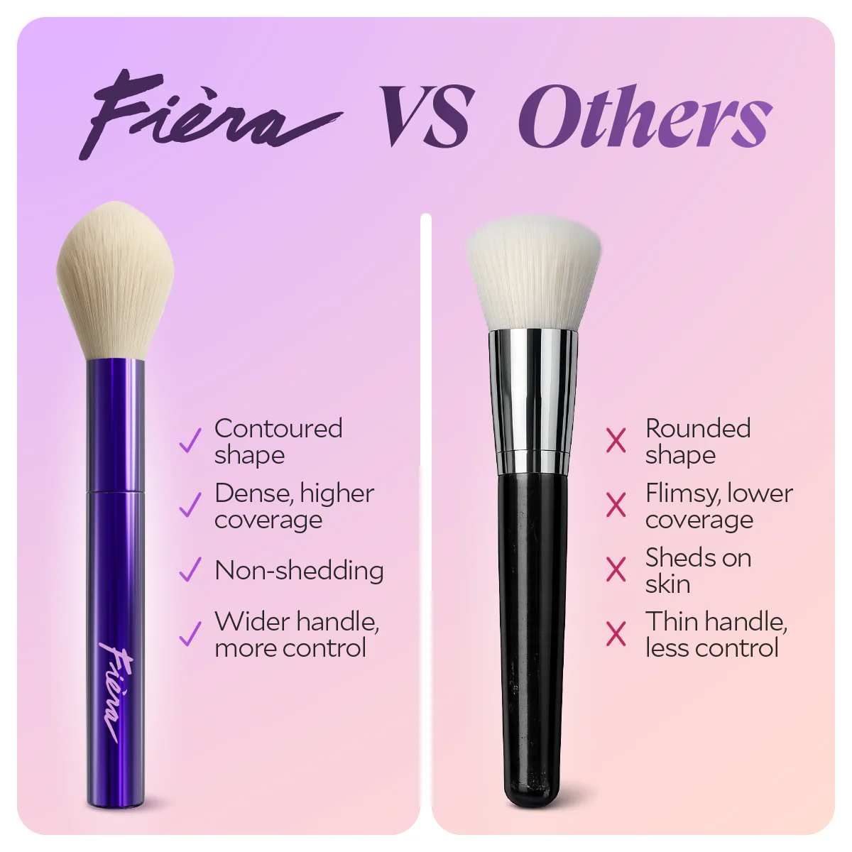 Tapered Powder Brush - Image 3
